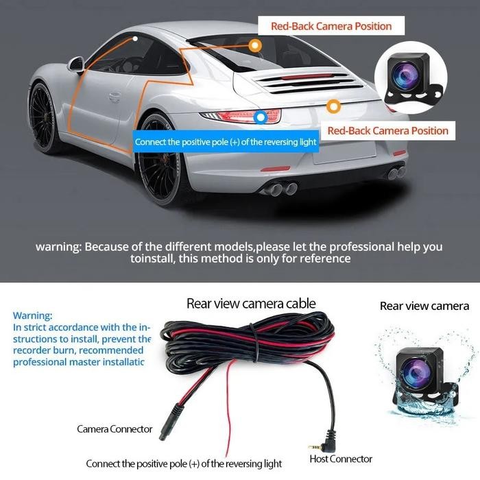 กล้องหลัง 1080P / 720P Dashcam ด้านหลัง AHD