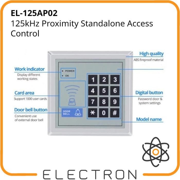 El-125Ap02 Rfid 125Khz เครื่องอ่านการควบคุมการเข้าถึงแบบสแตนด์อโลน Proximity