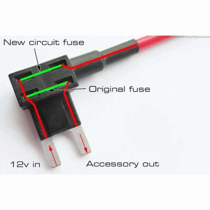 Denso Otokumart - Fustap For Hardwire Kit Dashcam / Fuse Tap Dash Cam กล้องติดรถยนต์