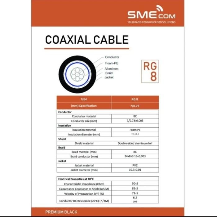 Rg8 Strand Cable Sme Cable Rg8 Cable Radio Rig Ht Sme Strand 50 Ohm