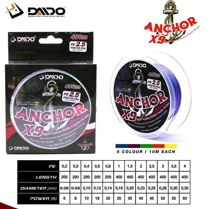 RST - DAIDO ANCHOR X9 MULTI COLOR STRING PE 0.2 ถึง PE 4.0