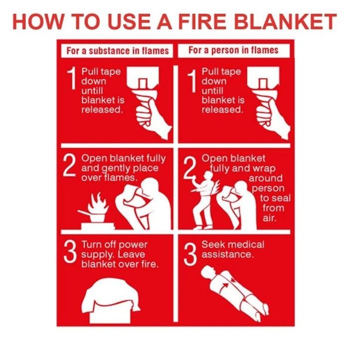 JTTOP" FIRE BLANKET FIRE PROTECTION BLANKET 1.8 X 1.8 M/1.2 X 1.8 M/1.2 X 1.2 M