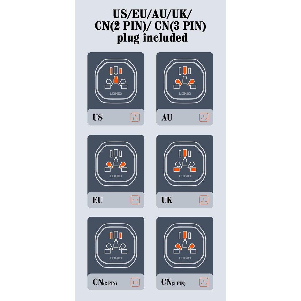 LDNIO Travel Converter Plug Z4 Z7 Universal Plug AU/EU/UK/US