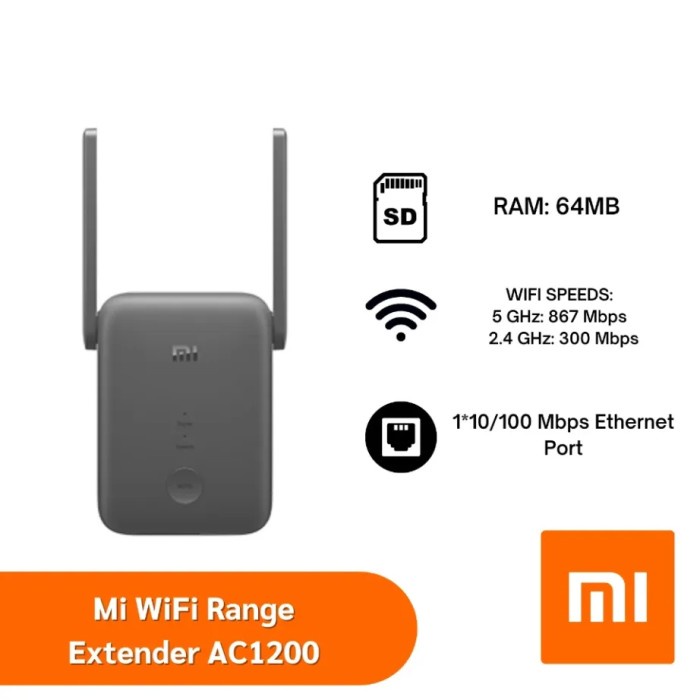 Xiaomi Mi WiFi Range Extender AC1200