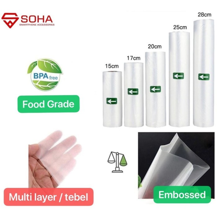 (ดีที่สุด) PVM-003 พลาสติก 500 ซม./5M เครื่องซีลสูญญากาศแบบม้วนอาหารแบบนูน QC