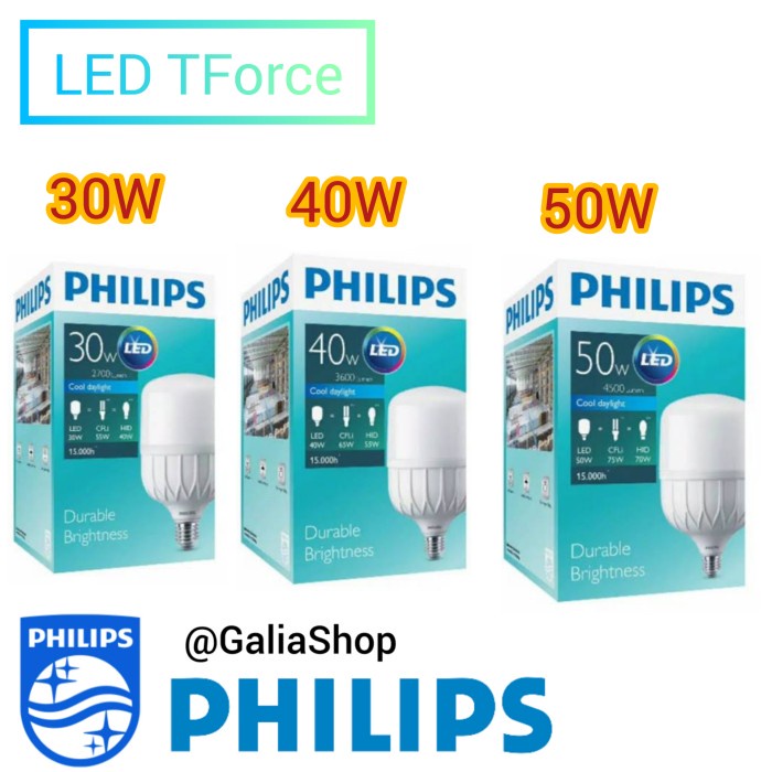 Philips Led Tforce 30W 40W 50W โคมไฟ