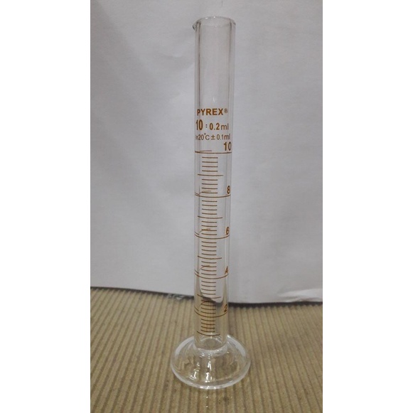 Please - ถ้วยตวงแก้ว pyrex 10 cc ml
