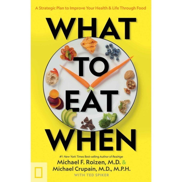 Readers Collection-Pl_What to Eat เมื่อ: A Strategic Plan (เวอร์ชัน En/In)