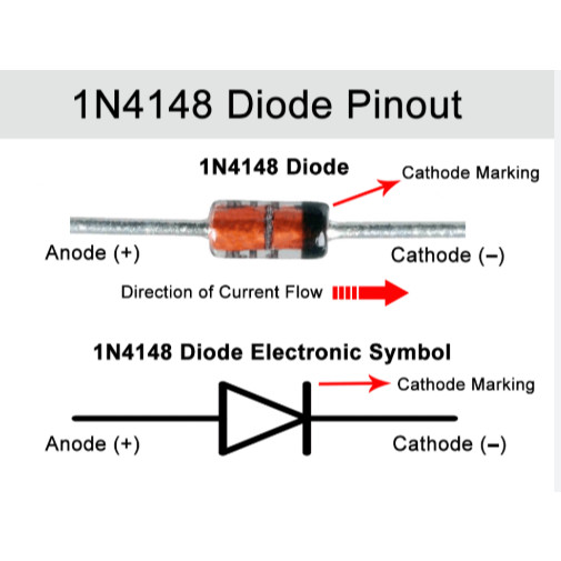 ไดโอด 1N4148 ไดโอด 1N4148 ไดโอด Zener 1N4148 คุณภาพ