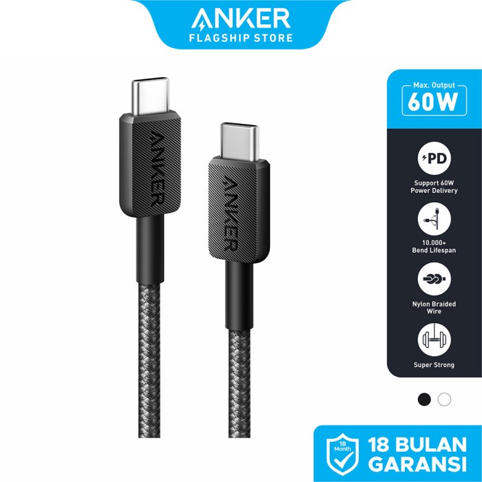 Anker 322 สาย USB-C to USB-C (แบบถัก 3 ฟุต) สายชาร์จ - A81F5