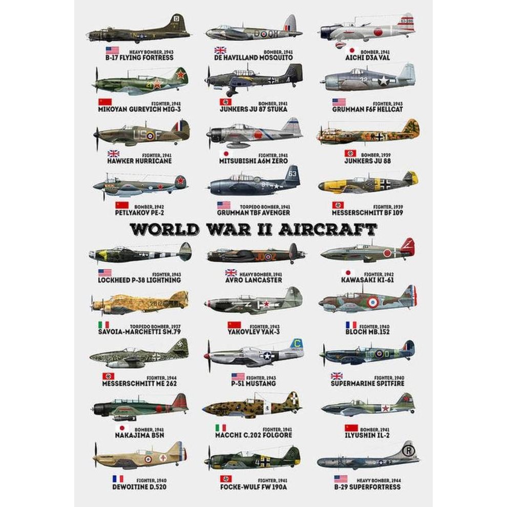 New Stock of World War Poster 2
