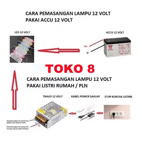 MATA LED โมดูลไฟ 1 EYE 12VOLT และ 24VOLT 1.5 วัตต์กันน้ํา 1 EYE 12V 24V 12 V VOLT รถตัวแปร