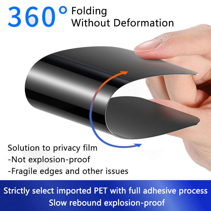 LAYAR กระจกนิรภัยคลุมทั้งหมด Anti Spy OPPO A2 A9 A9X A12 A12S A11K A58 A79 A98 F7 F19 PRO PLUS ค้นหา