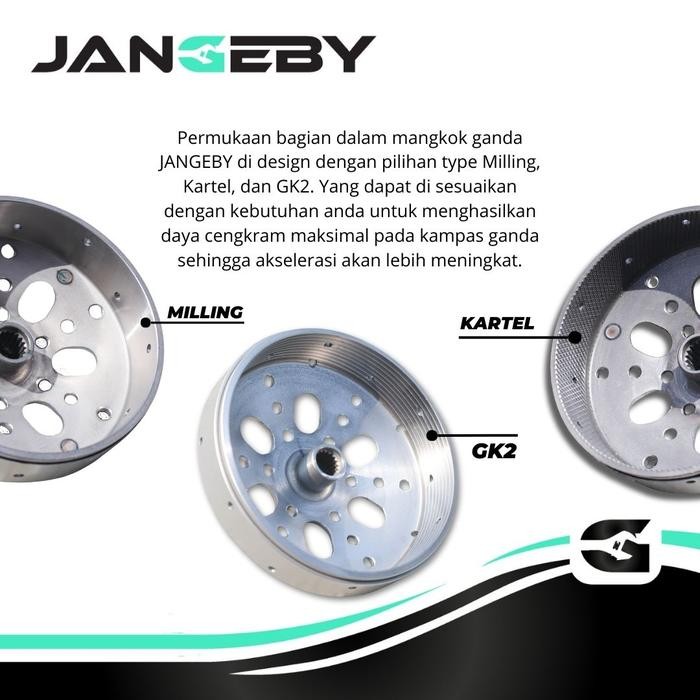 Smart.store3 Custom Bowl Jangeby GK2 KARTEL Aerox 155 Nmax New Lexi 125 มอเตอร์ไซค์