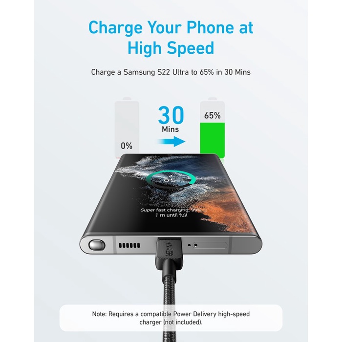 Anker 322 สาย USB-C to USB-C (แบบถัก 6 ฟุต) สายชาร์จ - A81F6