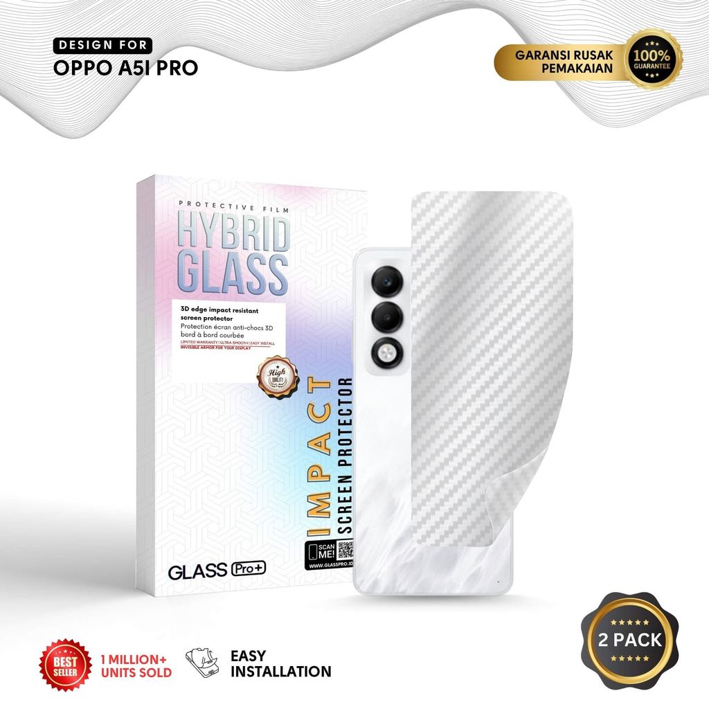 GLASS PRO OPPO A5I PRO - ฟิล์มกันรอยด้านหลัง Fiber Guard - ป้องกันรอยขีดข่วน