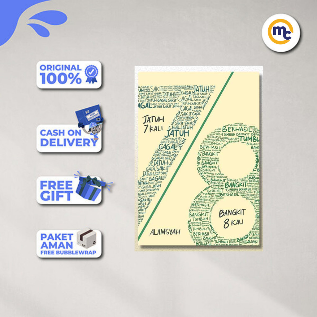 นวนิยาย Ext - 7/8: Fall in 7 Times, Rise 8 Times โดย Alamsyah