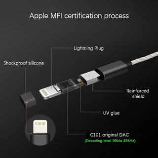 Jcally JM08L อะแดปเตอร์ขยายเสียงหูฟัง HiFi 3.5 มม. เป็น Light-ning C101 DAC 8 ขาตั้ง สาย MFI ชุบเงิน