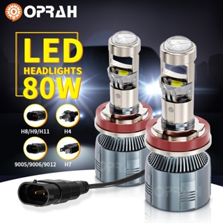 หลอดไฟหน้ารถยนต์ สปอตไลท์ 80W H4 LED 3570 A80 2 ชิ้น