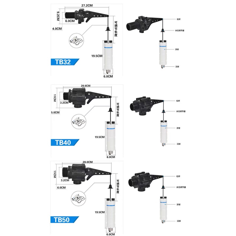 Water Tower เอาต์พุตน้ําอัตโนมัติหยุดระดับน้ําสูงและต่ําปั๊มน้ําวาล์วลอย - รูปที่ 5