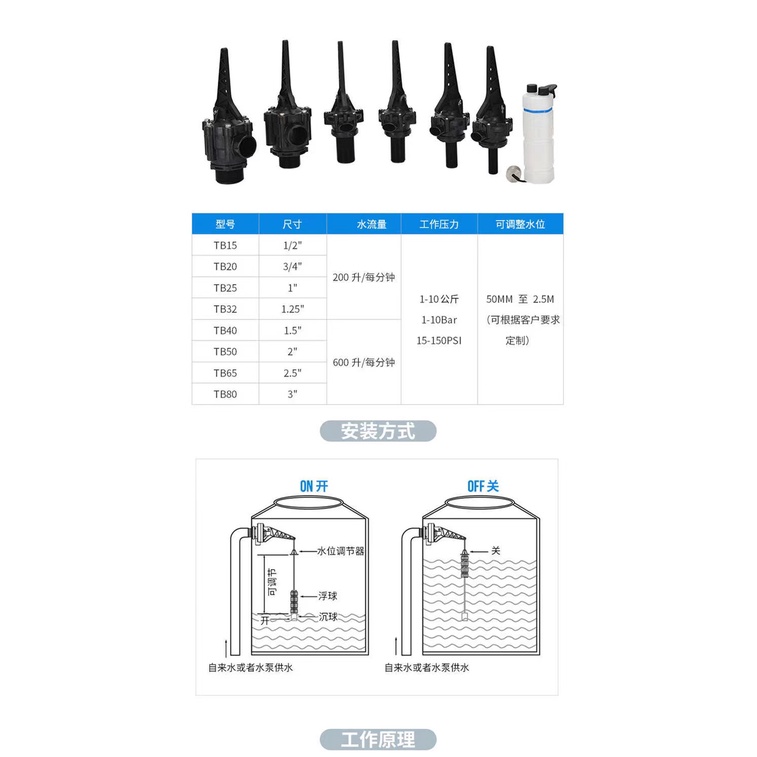 Water Tower เอาต์พุตน้ําอัตโนมัติหยุดระดับน้ําสูงและต่ําปั๊มน้ําวาล์วลอย - รูปที่ 6