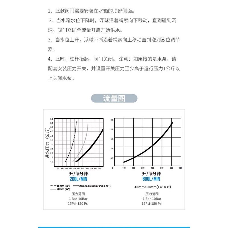 Water Tower เอาต์พุตน้ําอัตโนมัติหยุดระดับน้ําสูงและต่ําปั๊มน้ําวาล์วลอย - รูปที่ 7