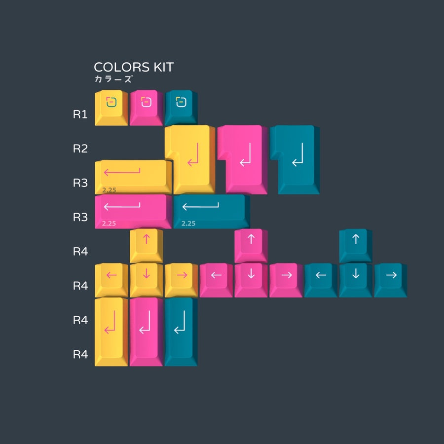 Kbdfans EPBT RAMENSTOP ชุดปุ่มกดคีย์บอร์ด PBT สําหรับเด็ก