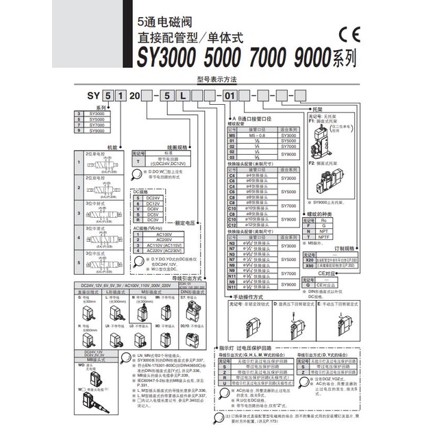 SMC นําเข้าโซลินอยด์วาล์ว SY7120/7220/7320-/5LZD/4/6/4/LD/LZ/LZE/G/GD-02-C8