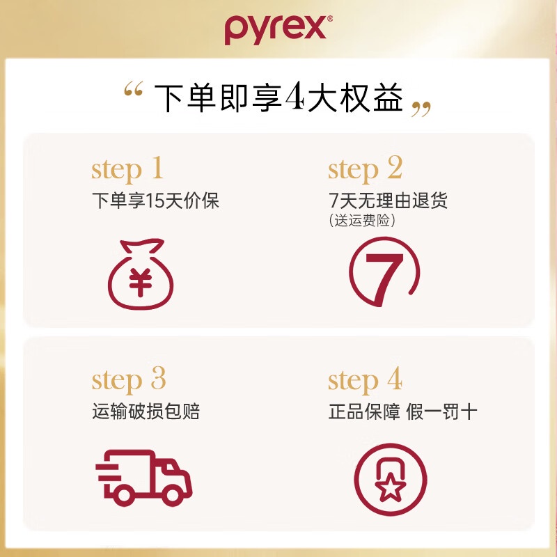 รับคูปอง pyrex Corning จานช้อนส้อมแก้วทนความร้อน จานผลไม้ ชามและจานบนโต๊ะอาหาร