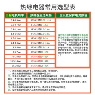 Zhengtai มอเตอร์รีเลย์ป้องกันความร้อนเกิน 380v สามเฟส ปรับได้ JR36-20 63