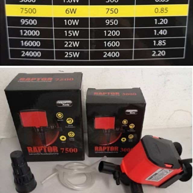 หัวไฟ Aqua zonic Raptor 7500(750l/h)