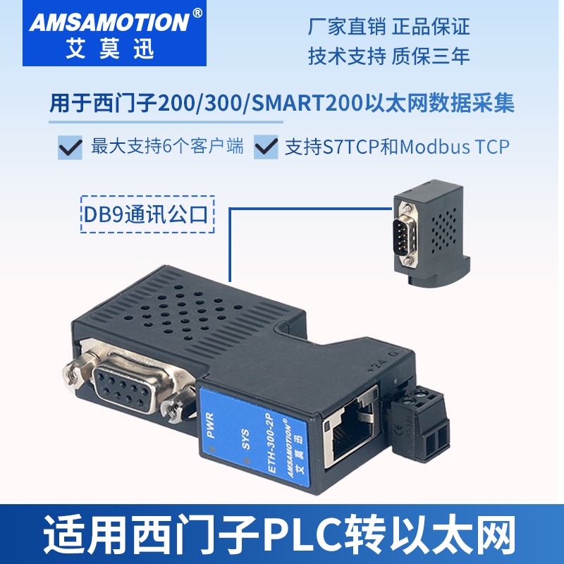 เหมาะสําหรับ Siemens S7-200/300/smart200plc Serial Port to Ethernet Module ETH-200-2P