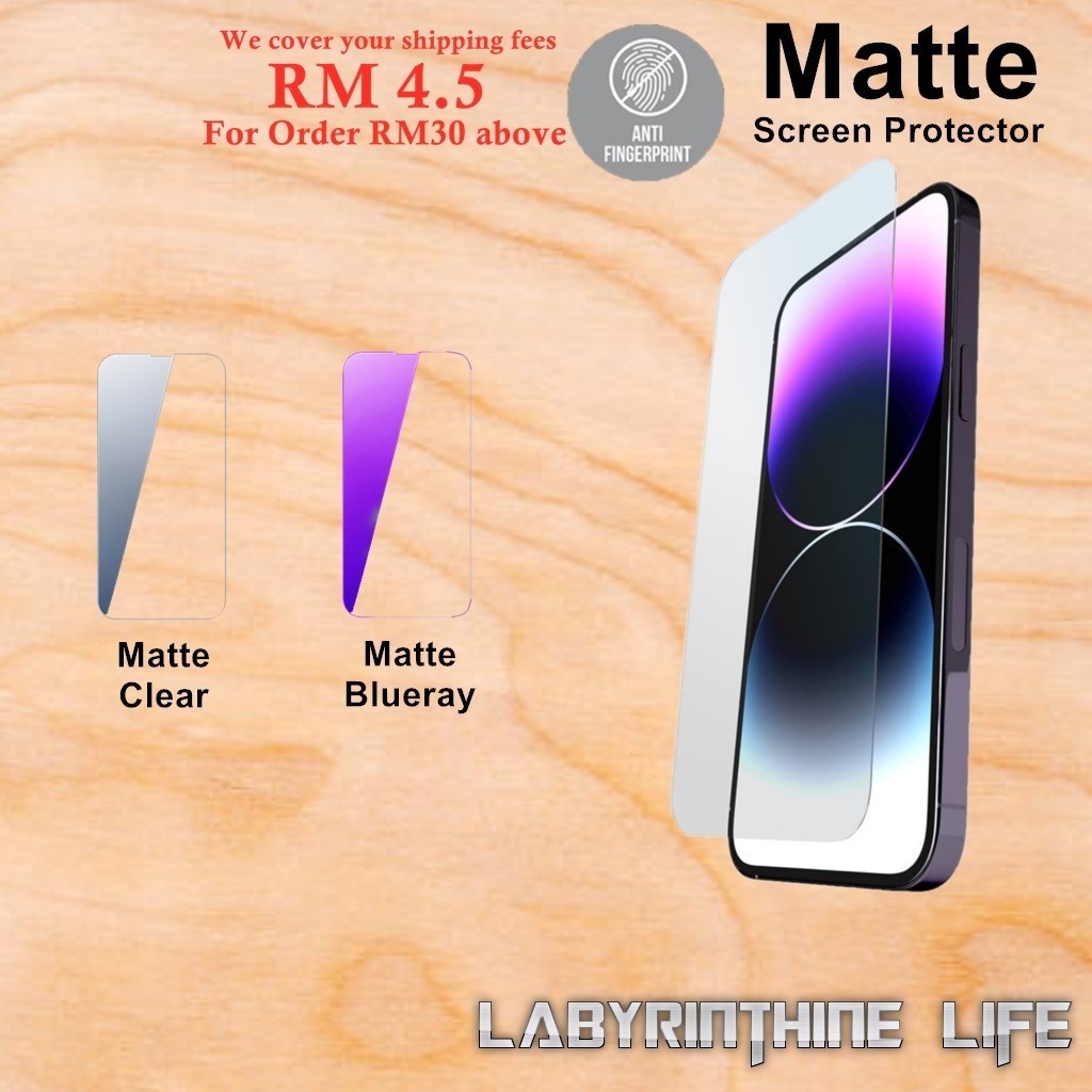 Wiko View Go Lite Max Prime XL WIM Matte Blueray ปกป้องหน้าจอ