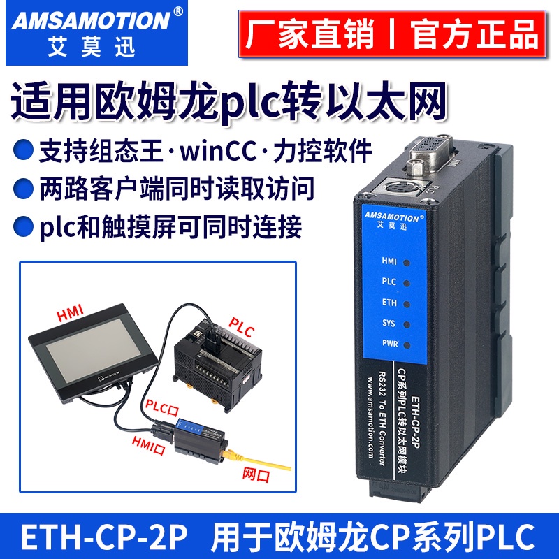 เหมาะสําหรับ Omron CP1E CP1H CP1L Series plc to Ethernet โมดูลขยายการสื่อสาร ETH-CP-2P