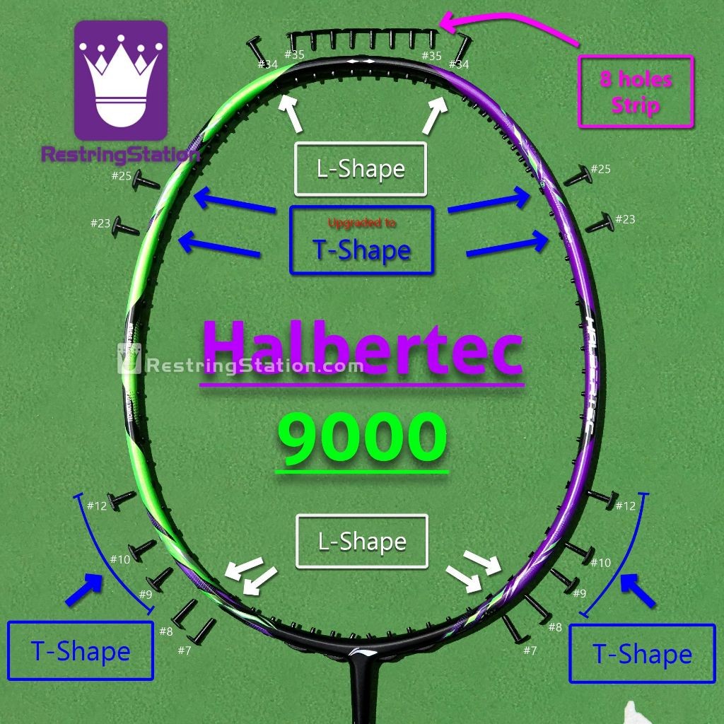 [ชุด Grommet พิเศษ] การป้องกันเต็มรูปแบบสําหรับไม้แบดมินตัน Li-Ning Halbertec 9000