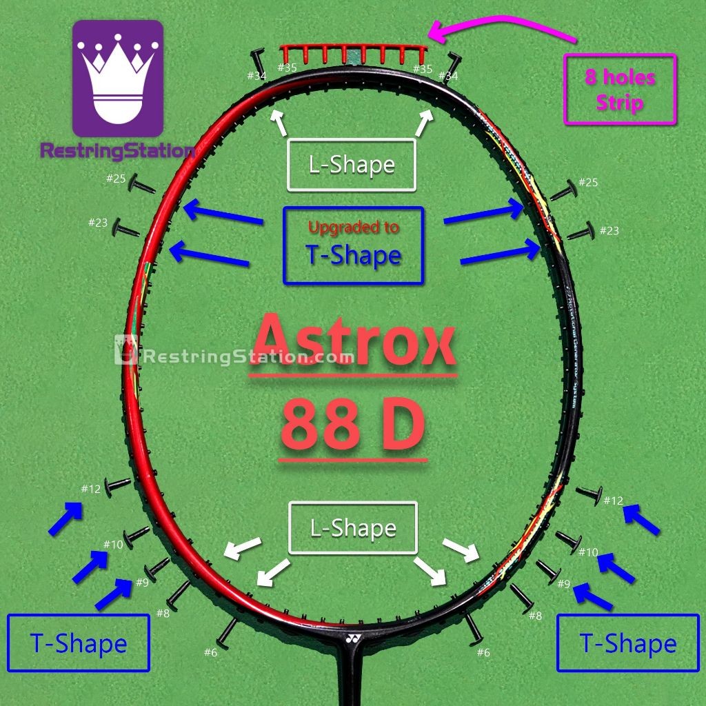 [ชุด Grommet พิเศษ] การป้องกันเต็มรูปแบบสําหรับไม้แบดมินตัน Yonex Astrox 88D [NOT PRO] [AX-88D AX88D
