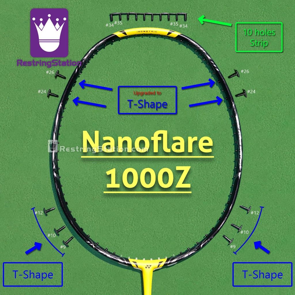 [ชุด Grommet พิเศษ] การป้องกันเต็มรูปแบบสําหรับไม้แบดมินตัน Yonex Nanoflare 1000Z NF-1000Z