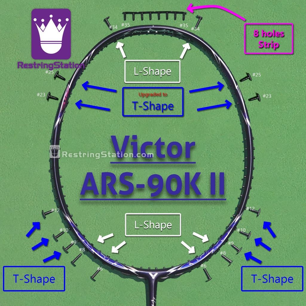 [ชุด Grommet พิเศษ] การป้องกันเต็มรูปแบบสําหรับไม้แบดมินตัน Victor AuraSpeed 90K II [ARS90K-II ARS-9