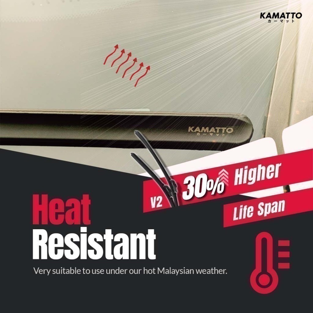 Kamatto Hydrophobic Silicone Wiper พร้อมคุณสมบัติเคลือบกันน้ํา (1 ชิ้น) - รูปที่ 5