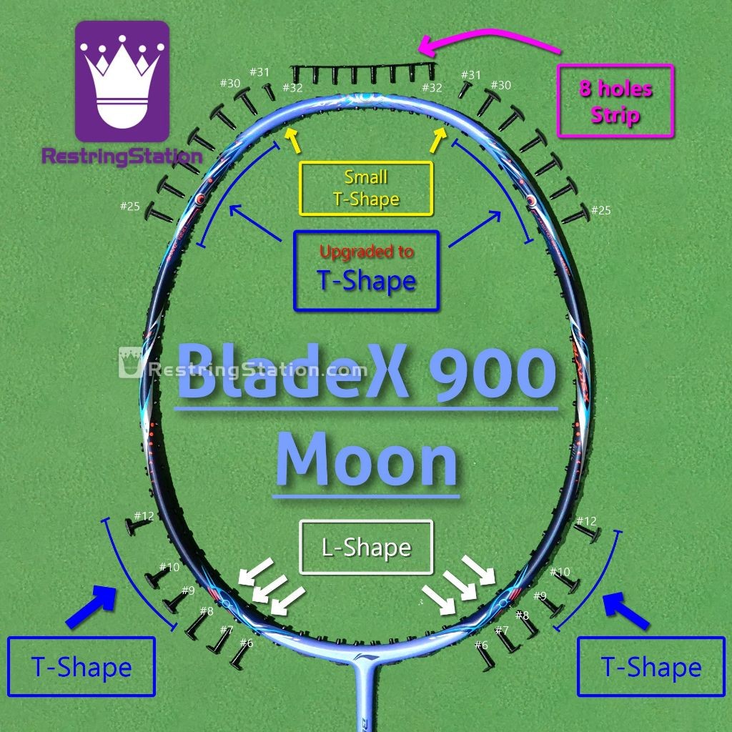 [ชุด Grommet พิเศษ] การป้องกันเต็มรูปแบบสําหรับไม้แบดมินตัน Li-Ning BladeX 900 Moon