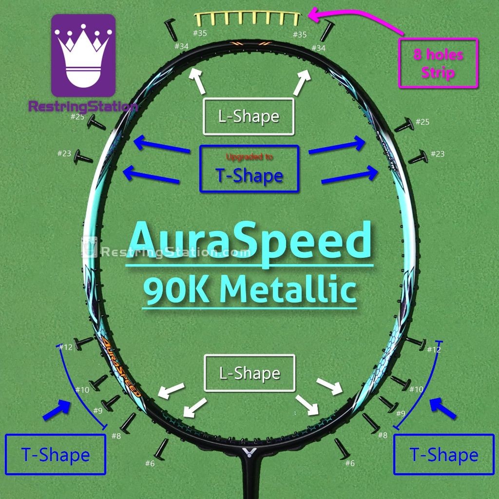 [ชุด Grommet พิเศษ] การป้องกันเต็มรูปแบบสําหรับไม้แบดมินตัน Victor Auraspeed 90K Metallic (ARS-90K M