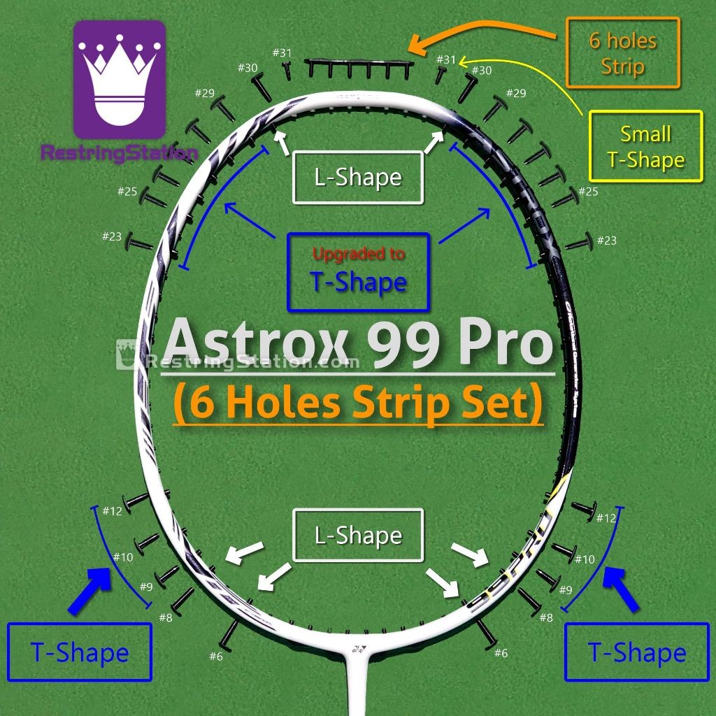 [ชุด Grommet พิเศษ] การป้องกันเต็มรูปแบบสําหรับไม้แบดมินตัน Yonex Astrox 99 PRO [AX-99P AX99P]