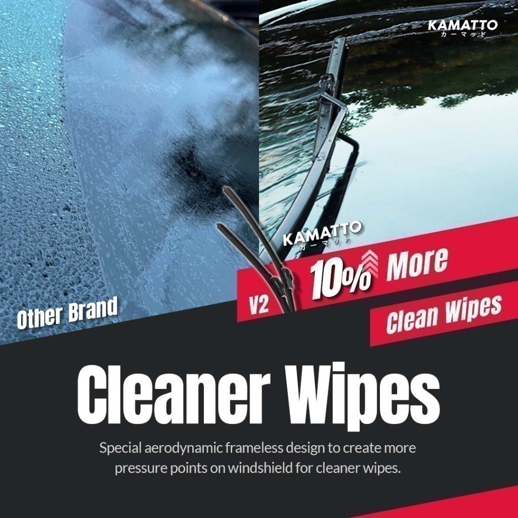 Kamatto Hydrophobic Silicone Wiper พร้อมคุณสมบัติเคลือบกันน้ํา (1 ชิ้น) - รูปที่ 4