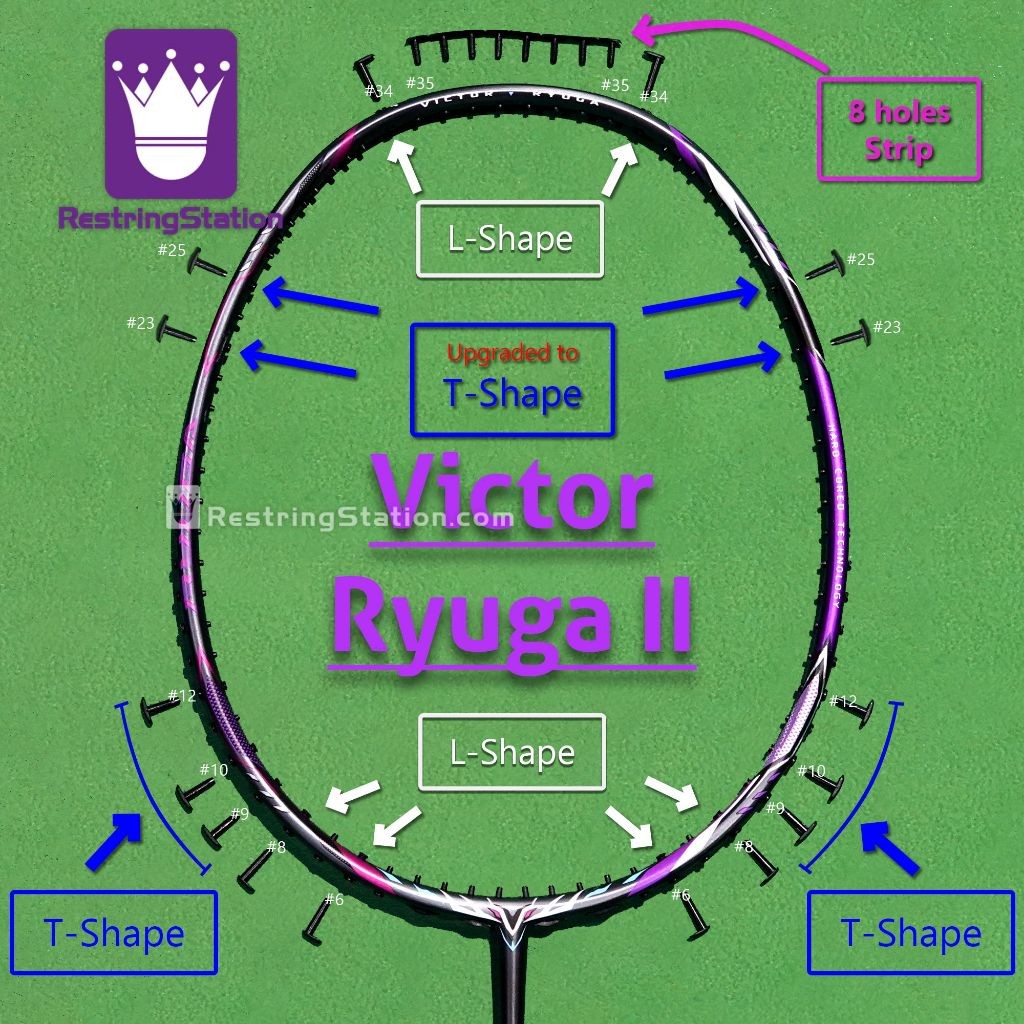 [ชุด Grommet พิเศษ] การป้องกันเต็มรูปแบบสําหรับไม้แบดมินตัน Victor Thruster K Ryuga II [TK-Ryuga-II]