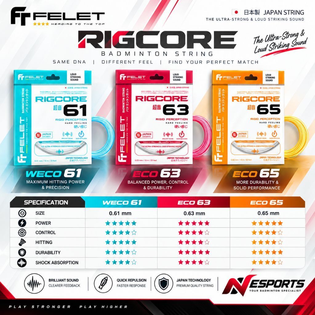 FELET RIGCORE 61 RIGRORE 63 RIGPORE 65 BADMINTON STRINGS