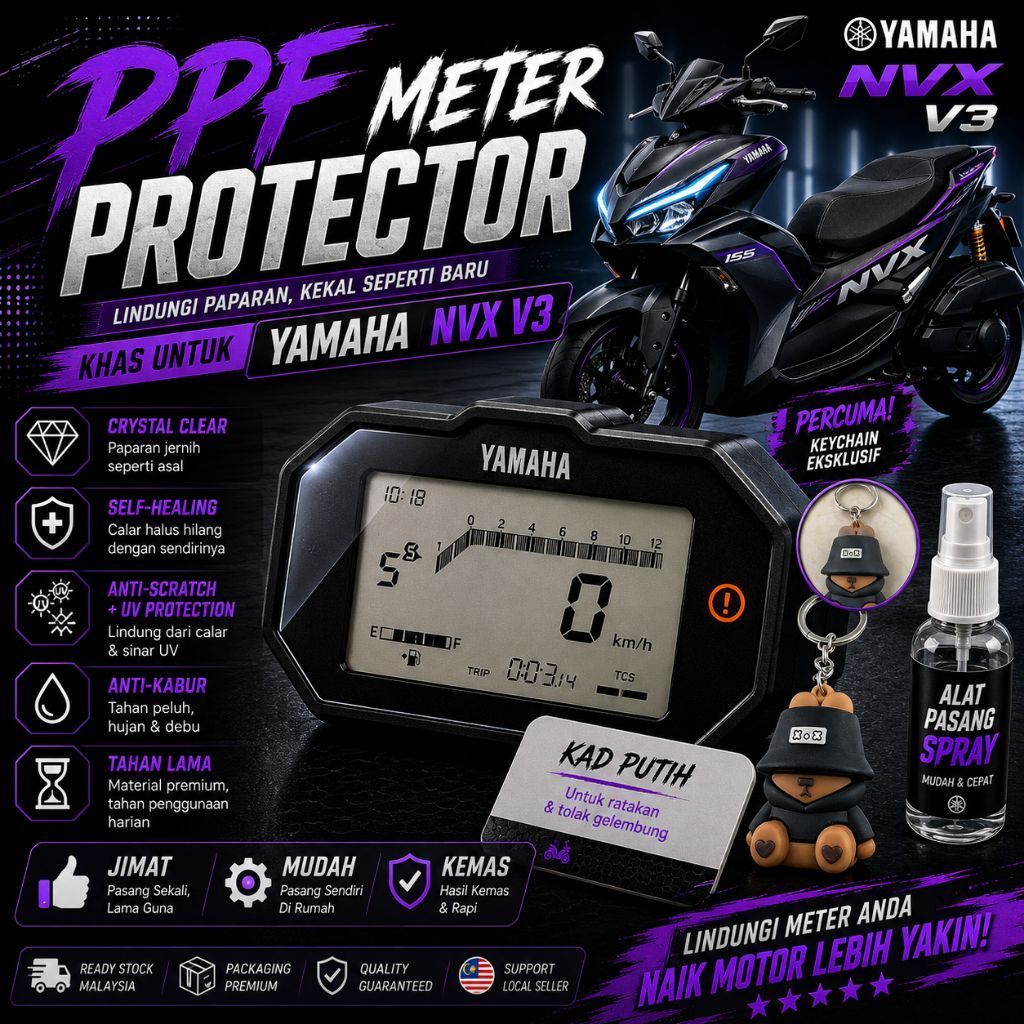 PPF METER สําหรับ YAMAHA NVX V3 2026 NVX V3 PPF NVX SP PPF