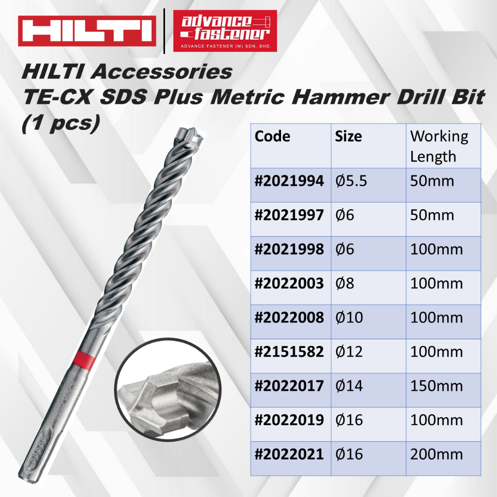 HILTI TE-CX SDS Plus เมตริกสว่านค้อน ( 1 ชิ้น ) ขนาด: 5.5 มม. 6 มม. 8 มม. 10 มม. 12 มม. 14 มม. 16 มม