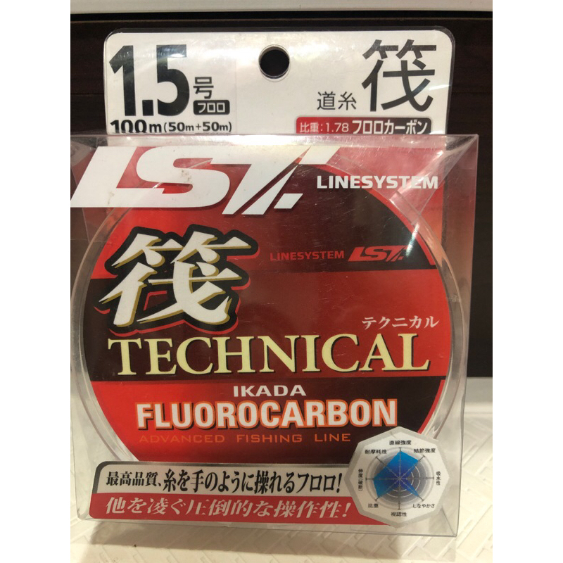 Lst Technical ikada fluorocarbon Advance สายฉกวี