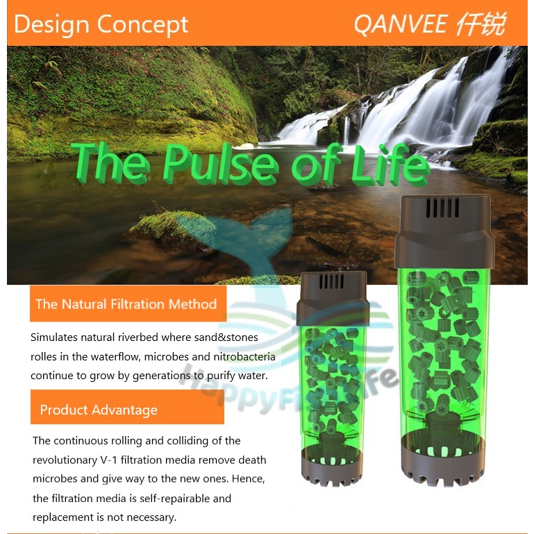 Qanevee K1 Filter Media Filtering System Moving bed Filter LH-600 LH-300 HappyFishLife