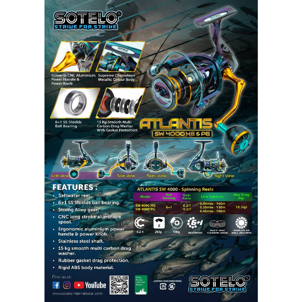 รอกหมุน Sotelo Atlantis SW 4000 HG & PG